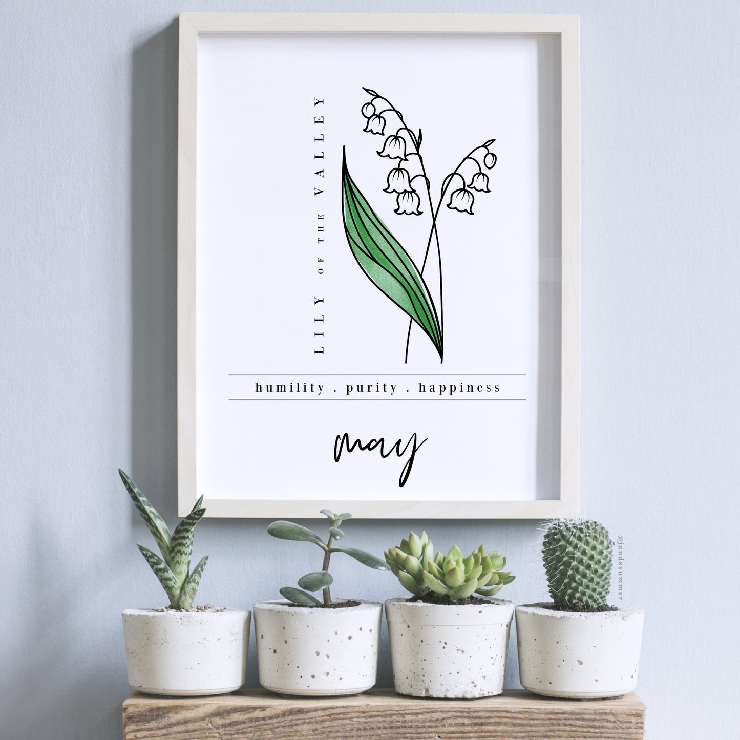 Pick Your Birth Flower Unframed Art Print | Garden Inspired Gift for Birthdays | 27 Flower Options