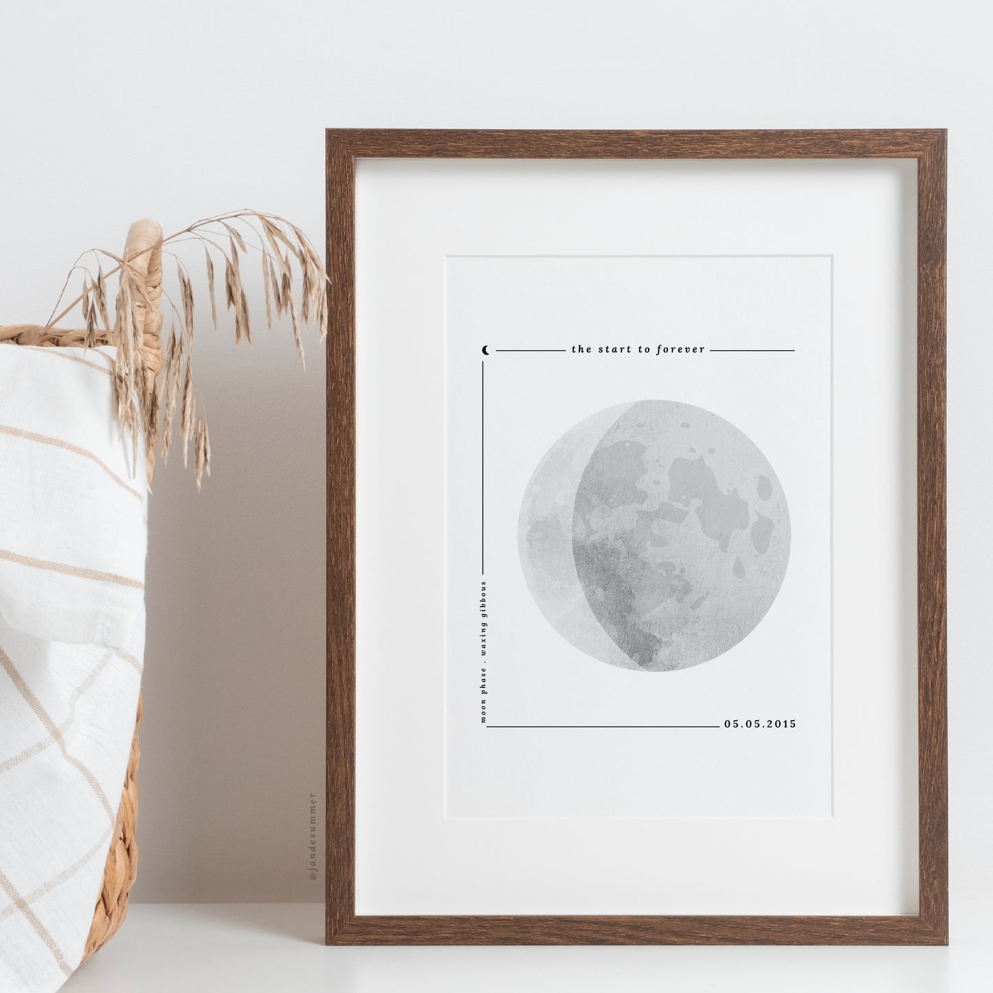 Personalized Moon Phase Print | Unframed Custom Lunar Art Wall Decor | Night to Remember Special Dates Birthday Gifts