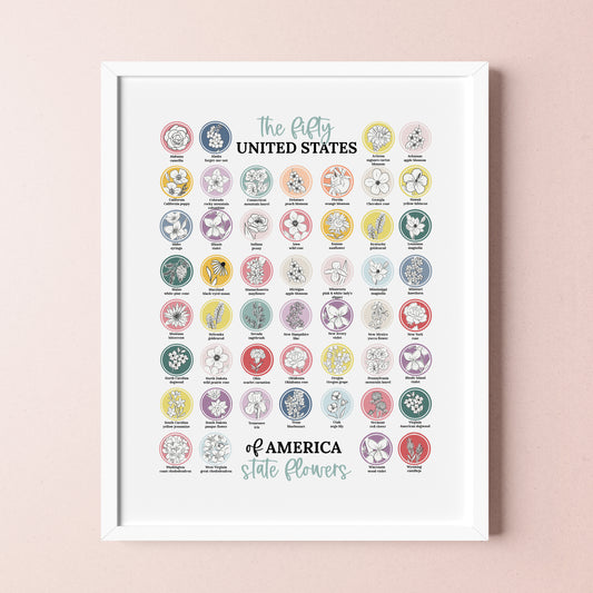 US State Flower Chart Unframed Poster Print | United States of America 50 States | 3 Sizes