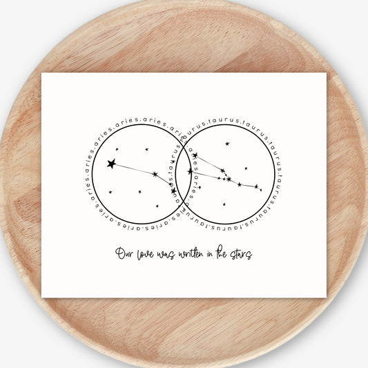 Our Love Was Written in the Stars Couples Custom Zodiac Print | Simple Line Art Horoscope Astrology Star Chart