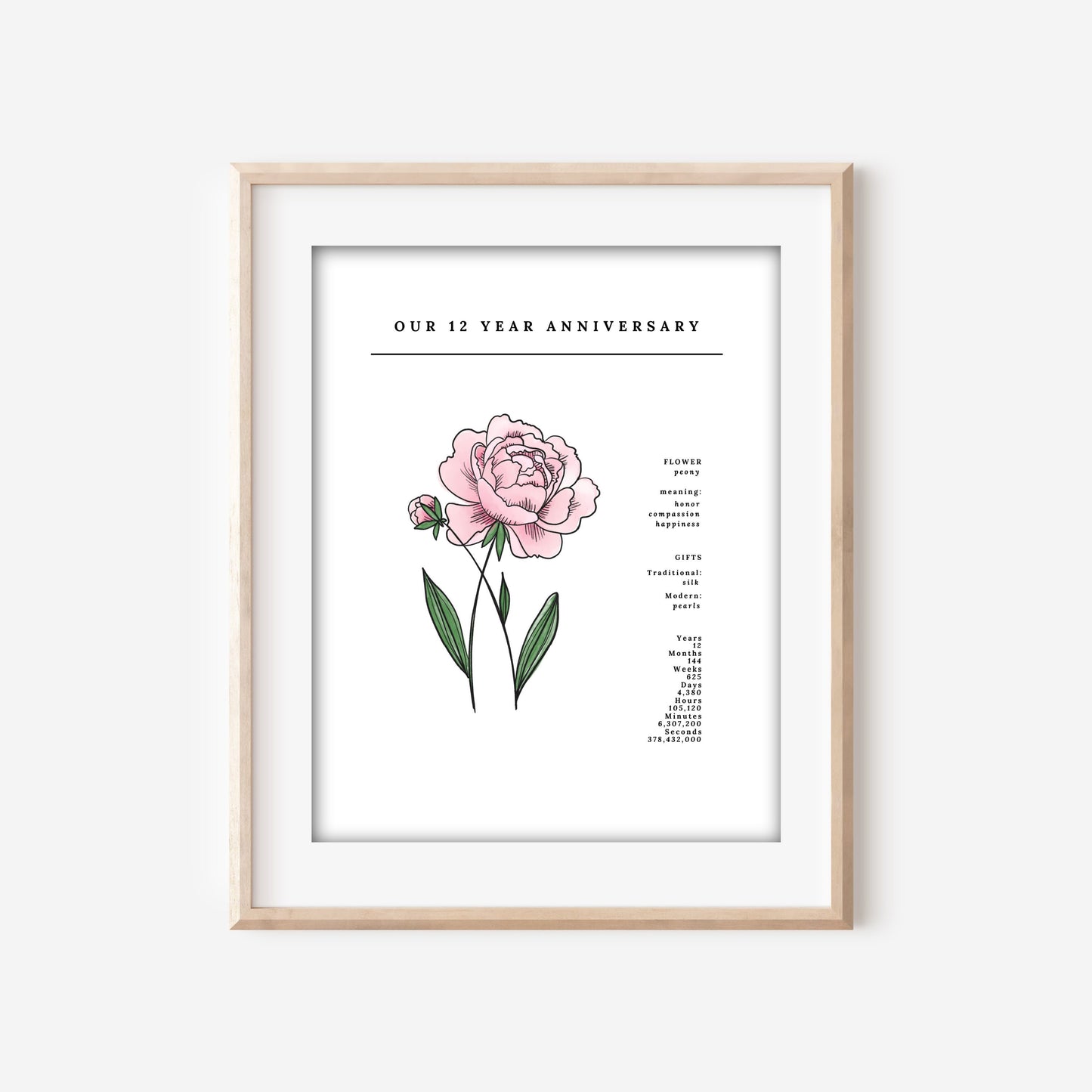 12 Year Anniversary Peony Flower Art Printable | Wedding Anniversary Gift Idea