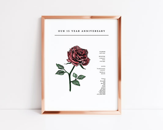 15 Year Anniversary Red Rose Flower Art Printable | Rose Flower Anniversary Gift Digital Wall Decor