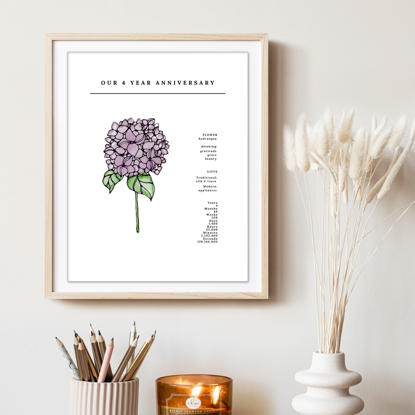 4 Year Anniversary Hydrangea Flower Art Printable | Wedding Anniversary Floral Gift