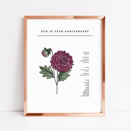 14 Year Anniversary Dahlia Flower Art Printable | Wedding Anniversary Gift Idea
