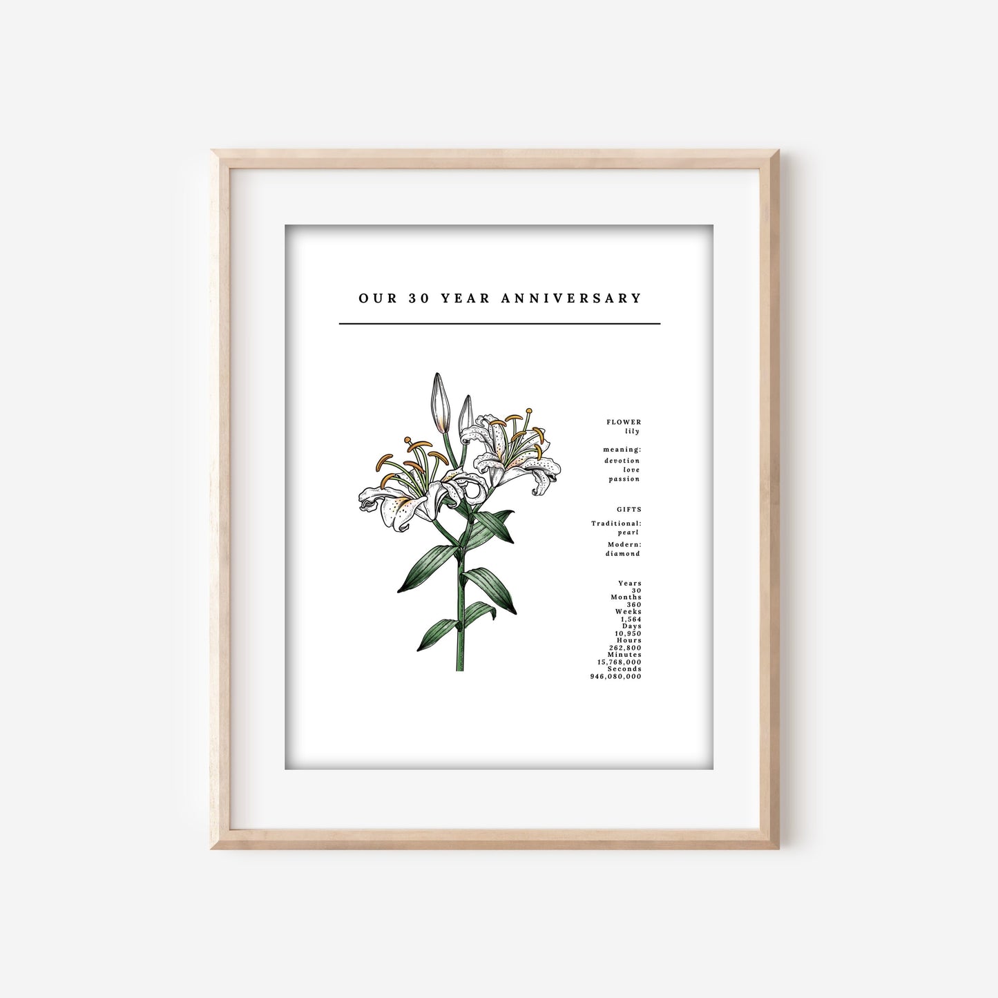 30 Year Anniversary Lily Flower Art Printable | Wedding Anniversary Floral Digital Wall Decor