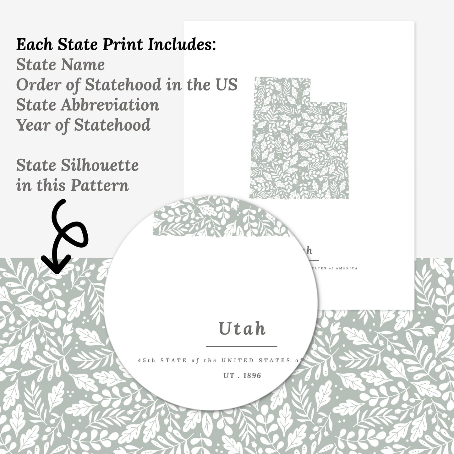YOU Pick 1 US States USA Map Patterned State Print | Sage Green Floral and Foliage Art