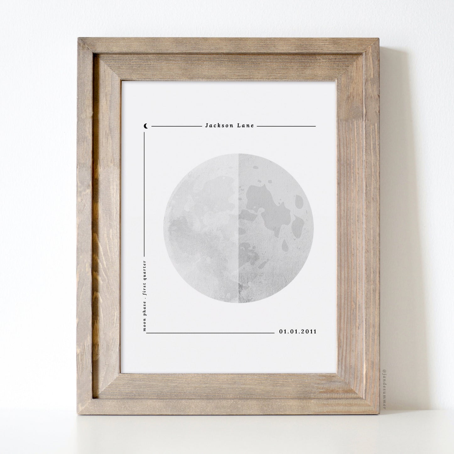 Personalized Moon Phase Print | Unframed Custom Lunar Art Wall Decor | Night to Remember Special Dates Birthday Gifts