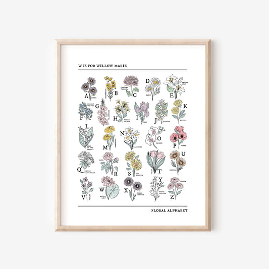 Custom Name Floral Alphabet Chart | Illustrated Watercolor Flower Unframed Art Wall Decor