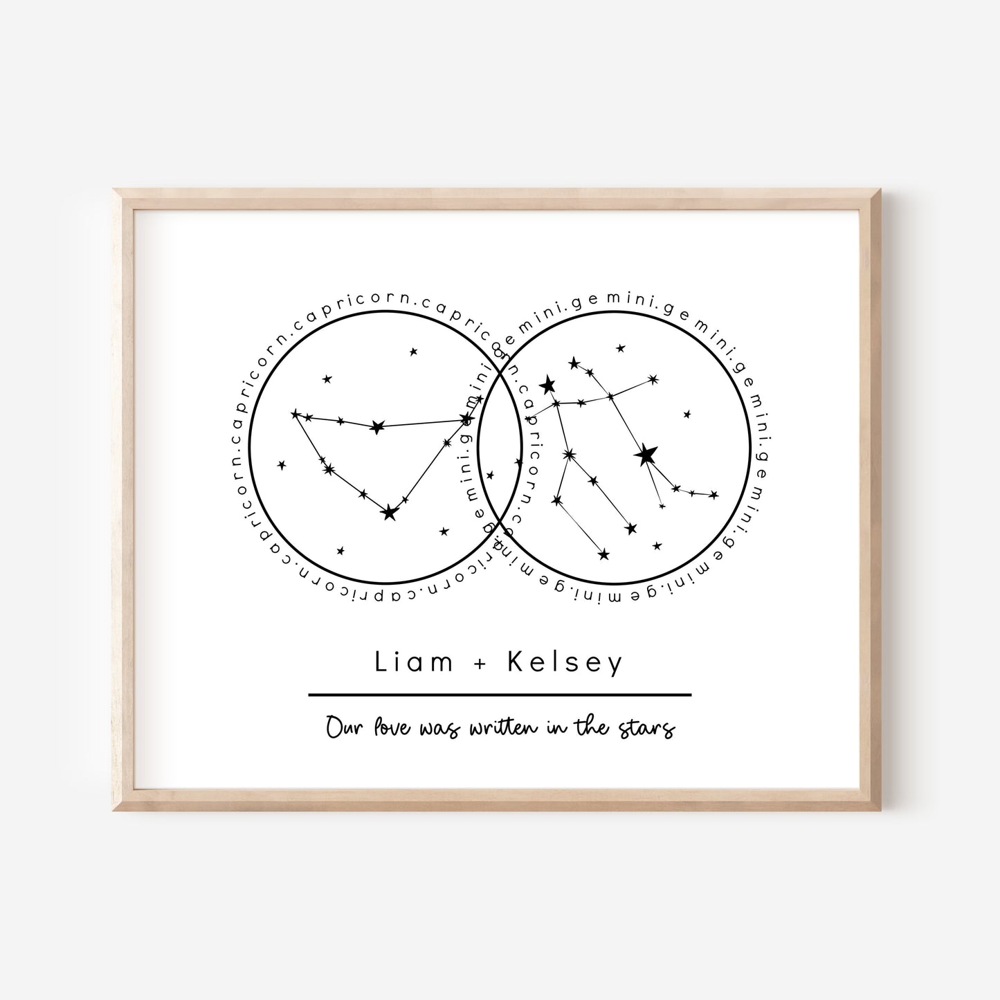 Couples Custom Name & Zodiac Print | Simple Line Art Horoscope Star Chart Personalized Name Signs and Phrase