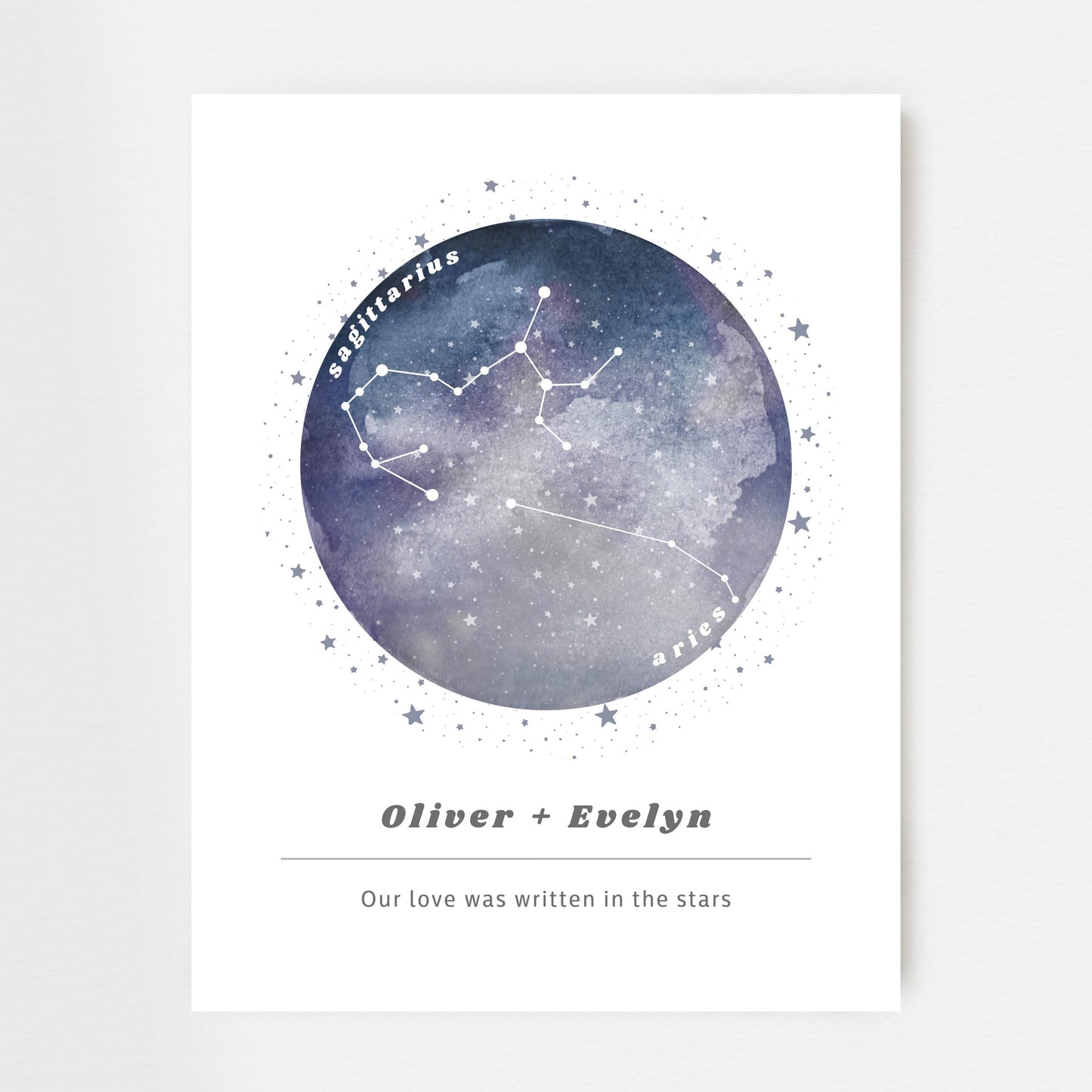 Couples Custom Name & Zodiac Print | Watercolor Nebula Galaxy Art Horoscope Star Chart Personalized Name Signs and Phrase
